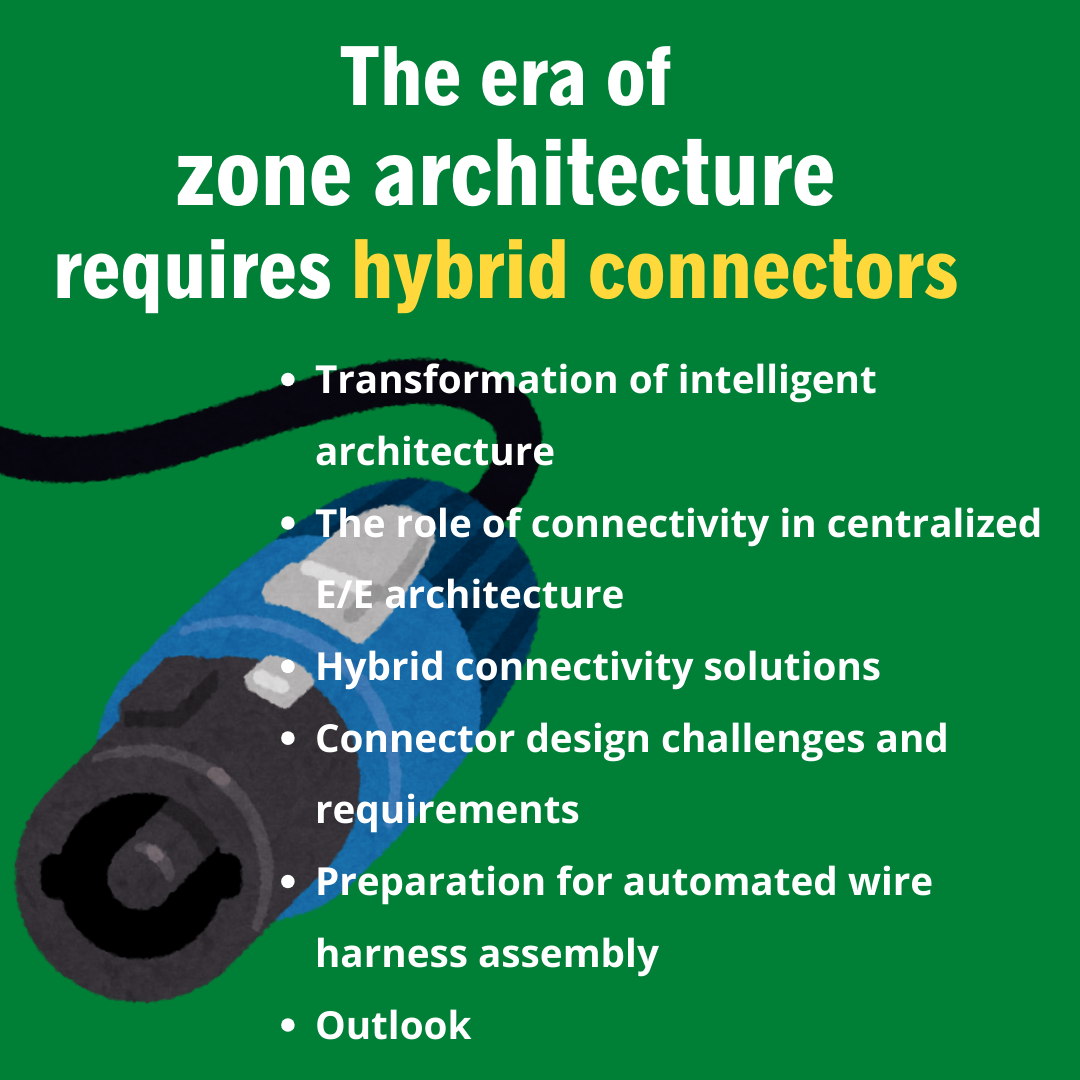 L'ère de l'architecture zonale nécessite des connecteurs hybrides
