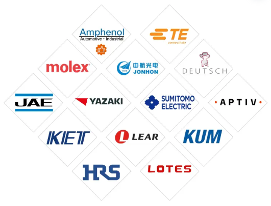 Standard brands provided by Suzhou Suqin Electronic